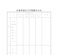 비밀취급인가자현황조사서 비밀취급인가자현황조사서